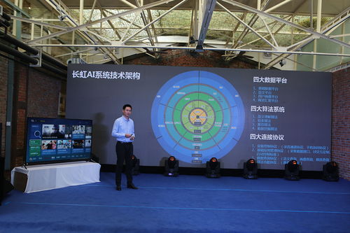 聽(tīng)聲識(shí)我 長(zhǎng)虹推出全球首款聲紋識(shí)別人工智能電視，引領(lǐng)行業(yè)應(yīng)用集成新浪潮